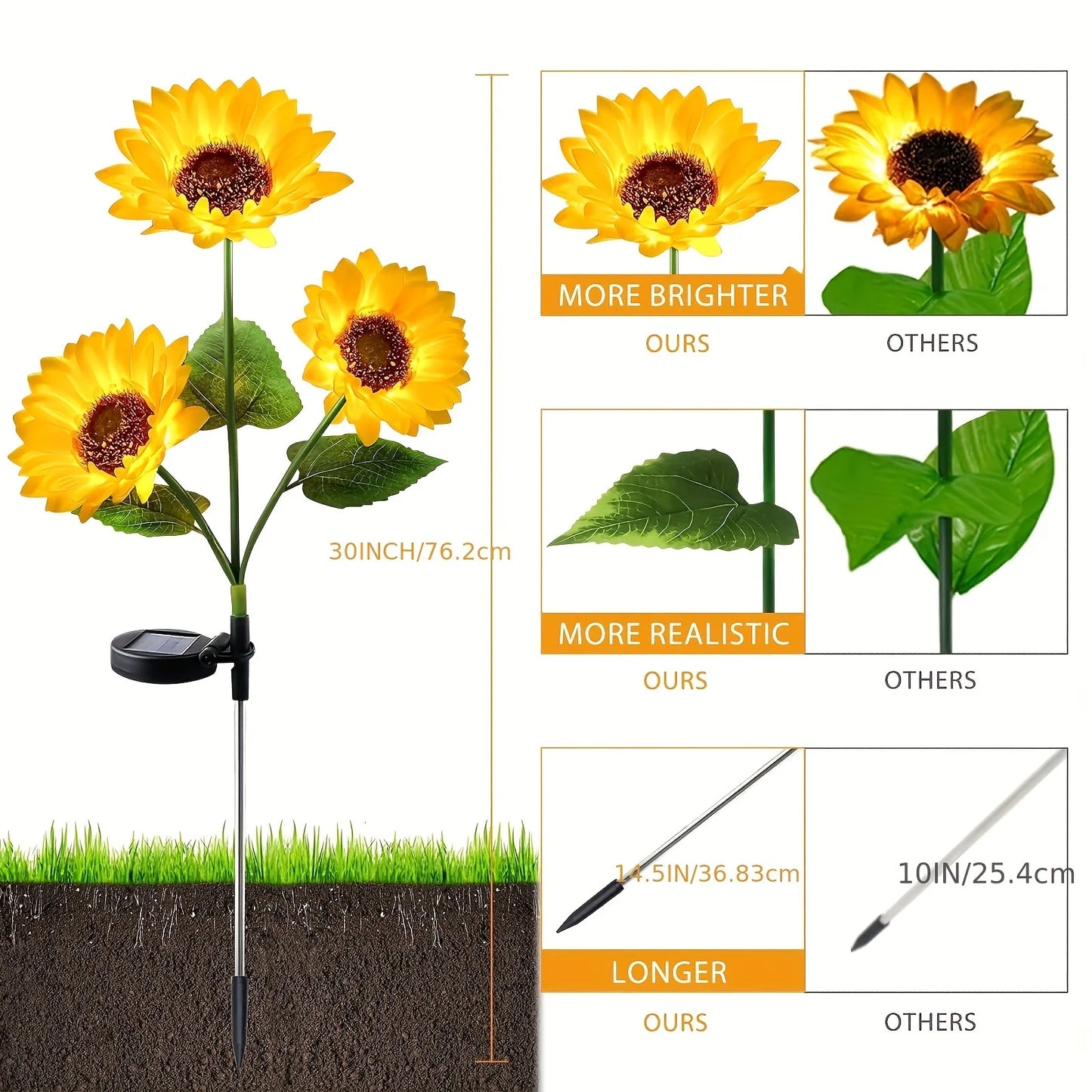 Solar Sunflower Lawn Light Outdoor Garden Decorative LED Lights Landscape Porch Summer Decoration Light Sensor Auto Brightness