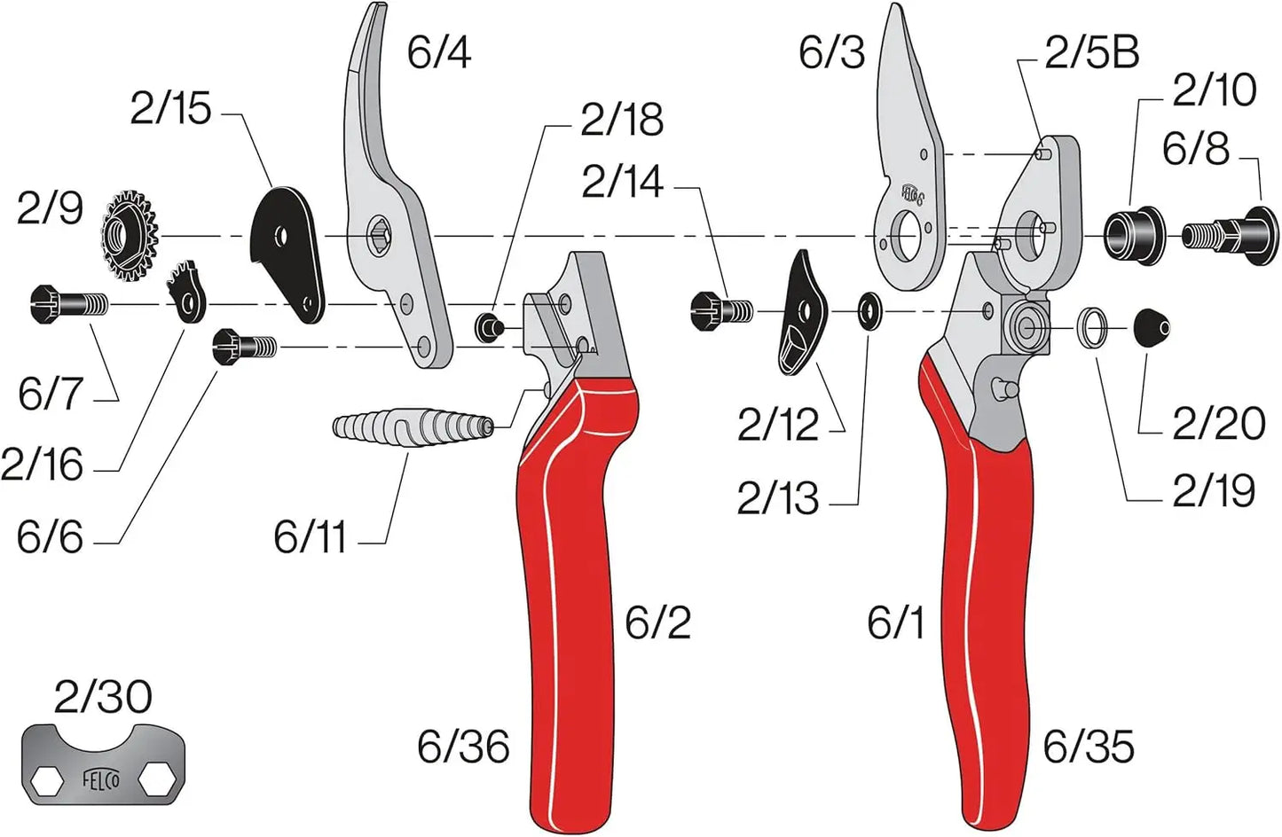 Pruning She(F 6) - High Performance Swiss Made One-Hand Garden Pruners - 100052385