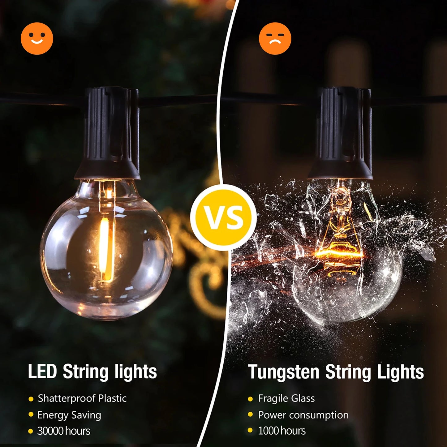 10 Feet Outdoor String Lights, G40 Spherical Led Garden Lights, 5 Edison Old-Fashioned Bulbs, Ip44 Grade Waterproof, Weather-Resistant Materials, Can Be Connected, Outdoor Decoration for Courtyard Porch and Small Restaurants, Christmas, Halloween, New Yea