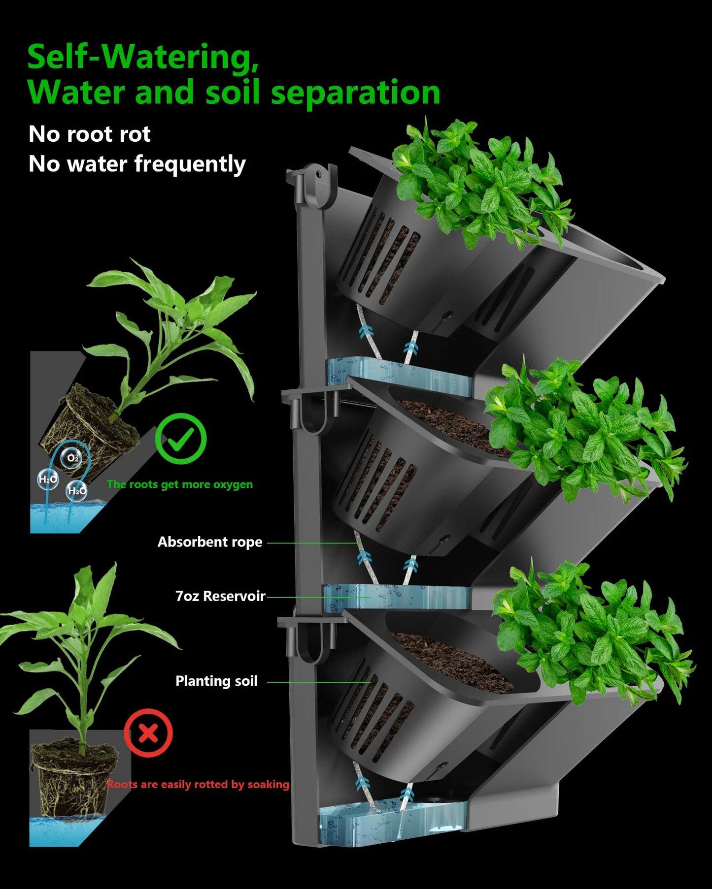 6 Pots Self-Watering Wall-mounted Wick System Planter for Indoor Outdoor Plants Herbs Adjustable Grow Light Garden Flower Pot